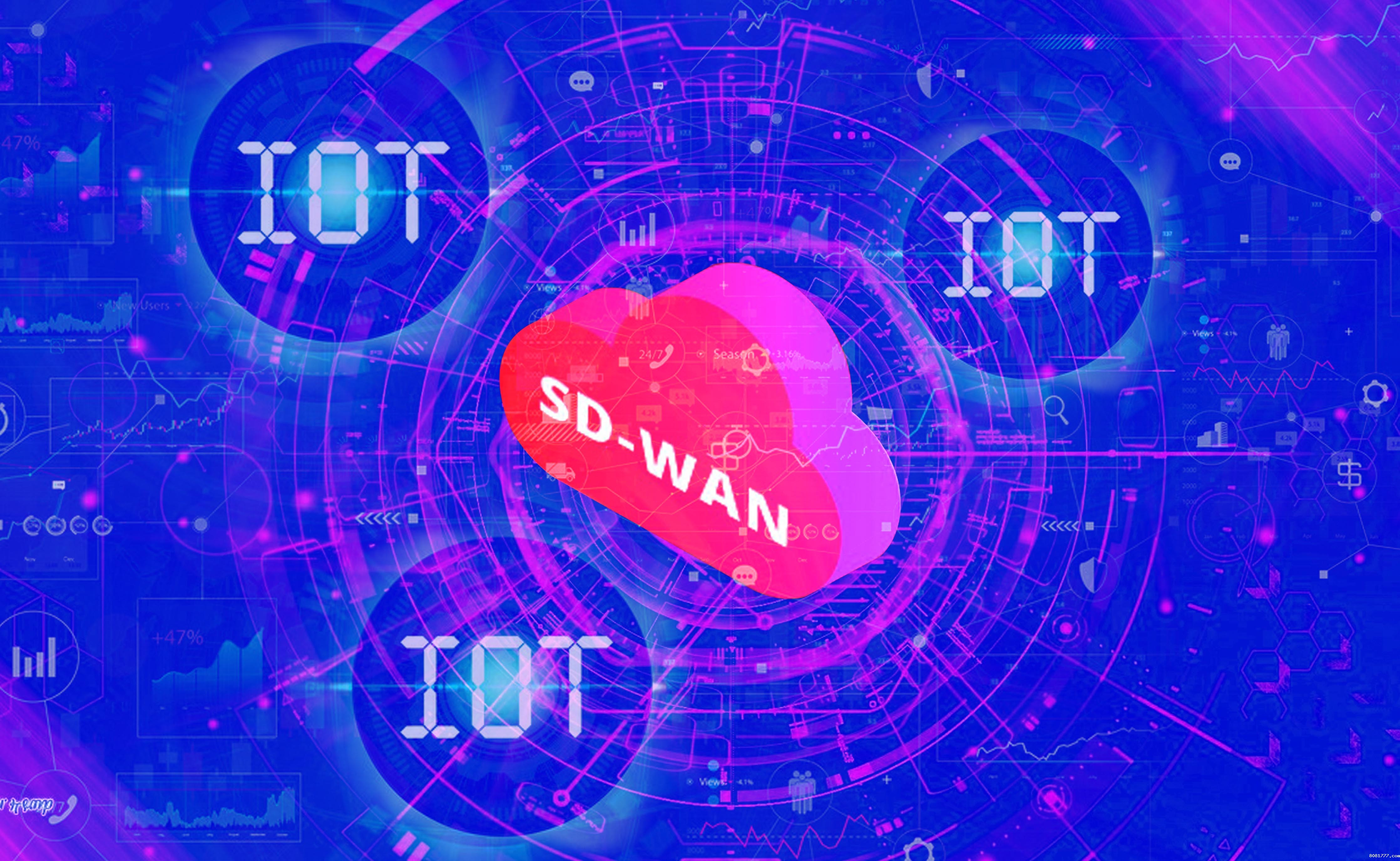 SD-WAN最具重要代表的5大特征