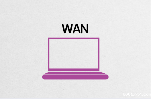 WAN优化如何工作?